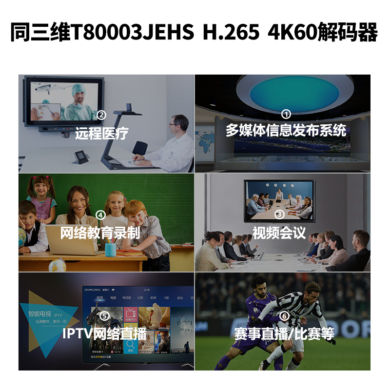 T80003JEHS 4K/60帧HDMI/SDI超高清H.265解码器应用领域